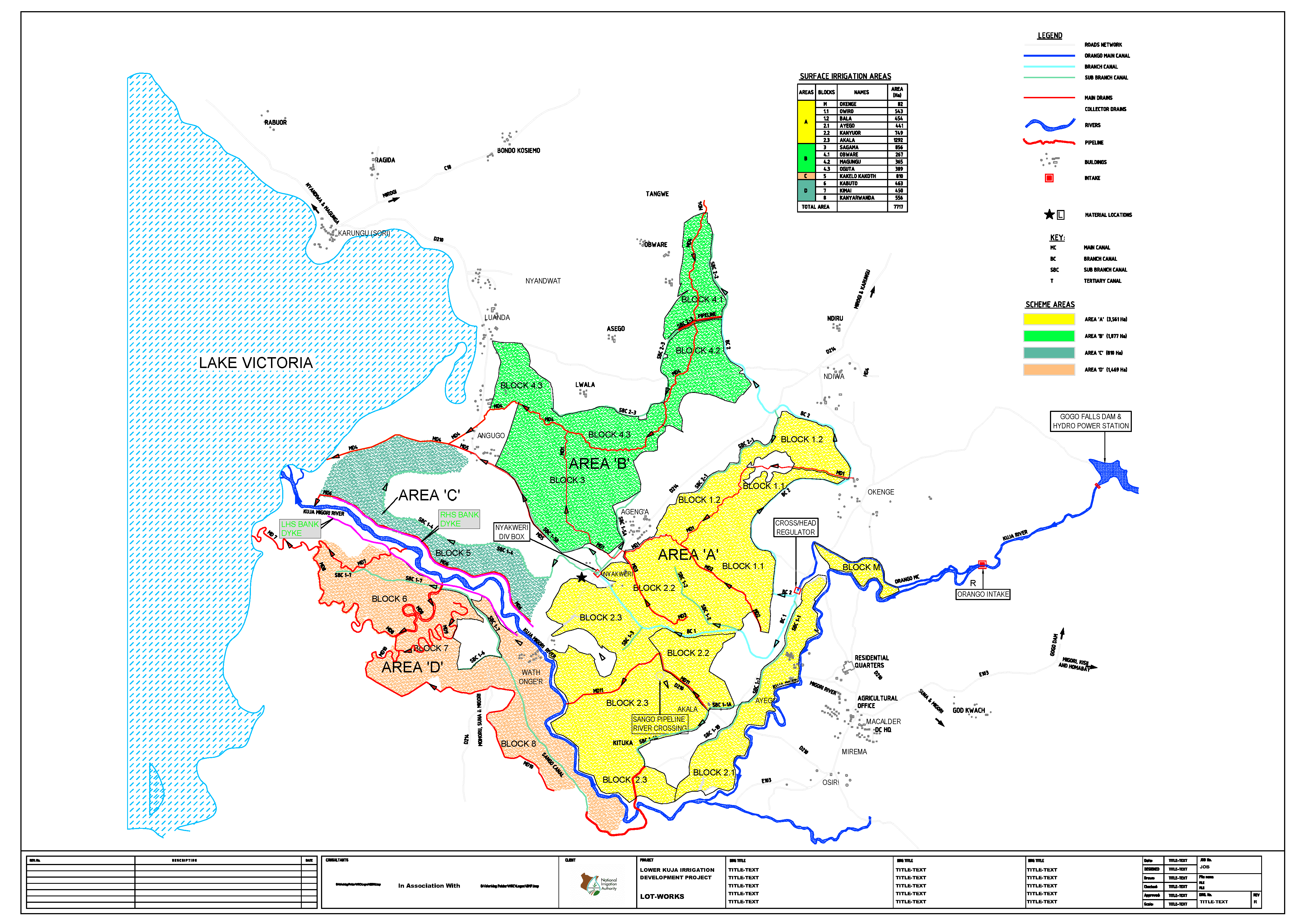 Lower Kuja irrigation Scheme_page-0001