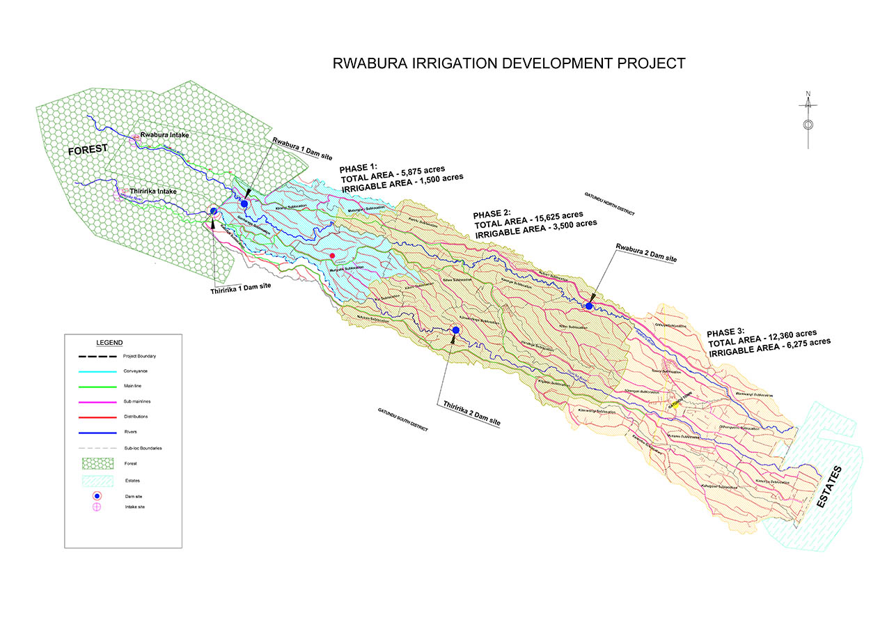 RWABURA SCHEME LAYOUT